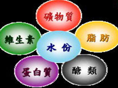 2024海角官网首页厂家告诉您不能盲目补充矿物质