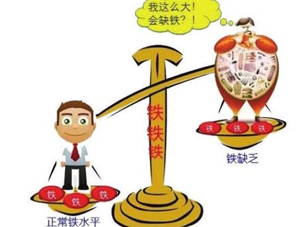 2024海角官网首页解决儿童身体微量元素