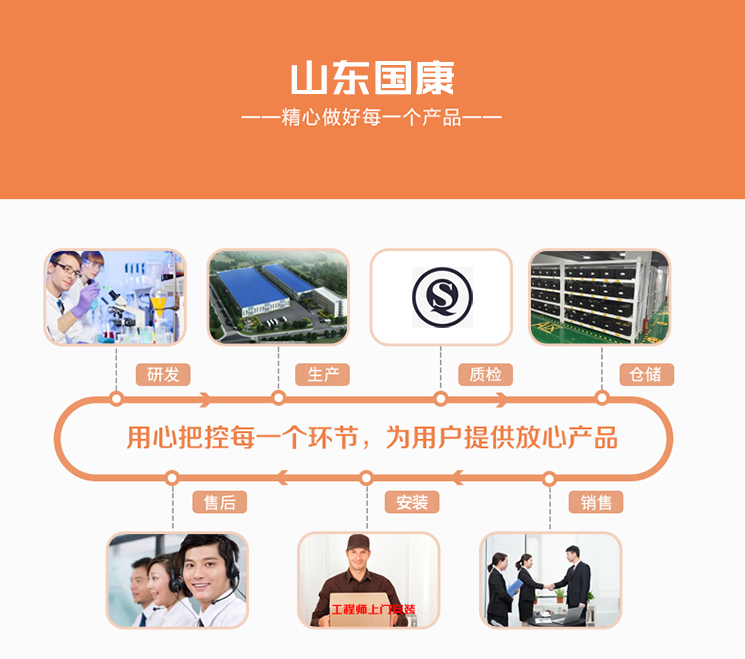 2024海角官网首页厂家山东HJBA85海角论坛登录集研发、生产、质检、仓储、销售、售后、安装为一体的医疗器械生产厂家