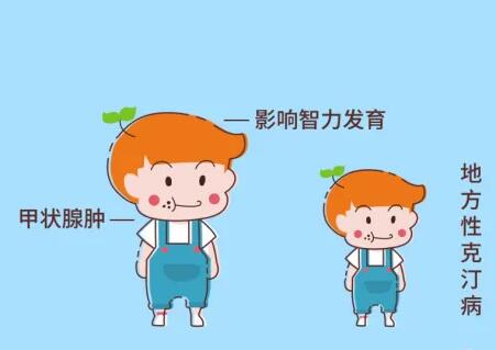 全血2024海角官网首页器厂家提示儿童缺微量元素的病症