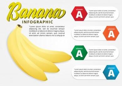 医用微量元素测试仪提示体内的钾元素关系自己的健康，多少都不好