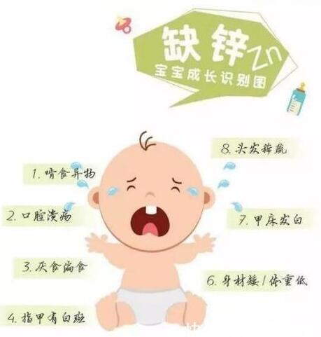 2024海角官网首页品牌提醒宝宝缺锌长不高不能盲目补，要找准目标哦！